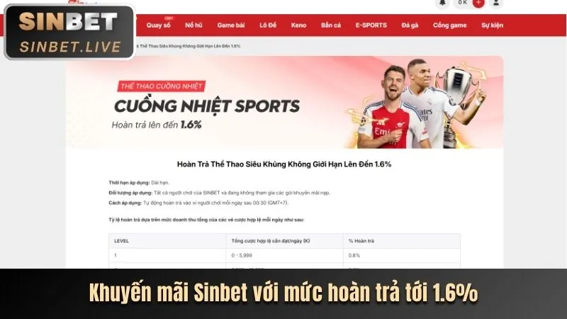 Hình ảnh chính đăng ký VNBET nhanh chóng và an toàn, với giao diện cá cược hiện đại và màu sắc thương hiệu cam-đen
